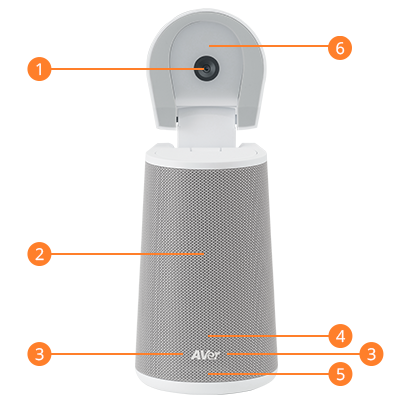 AVer A30 オールインワンカメラ Amazon.com: AVer A30 All-in-One Camera - USB/HDMI Document