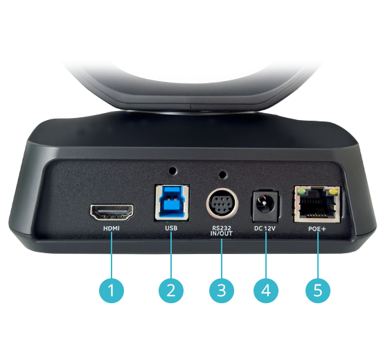 AVer CAM520 Pro3 - 中~大規模会議室向け 法人向け会議用Web AVer CAM520 Pro3 - 中~大規模会議室向け 法人向け会議用Web