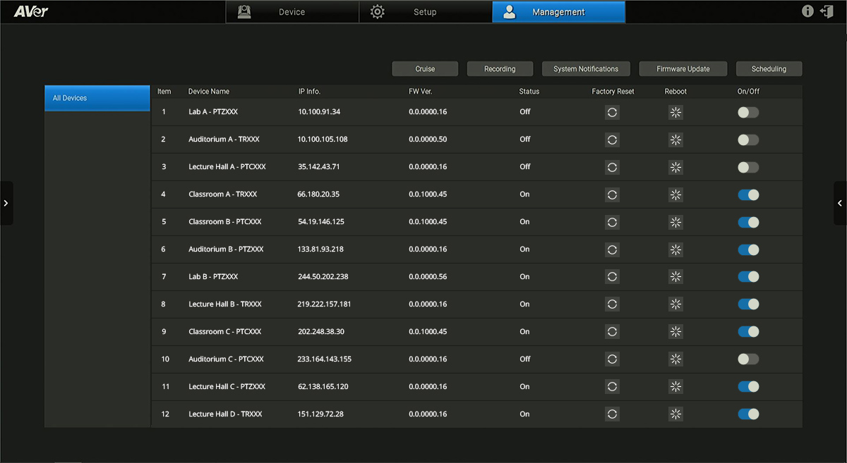 enterprise-management