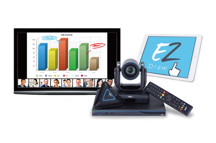 EVC350 - Multipoint Video Conferencing System | AVer Global