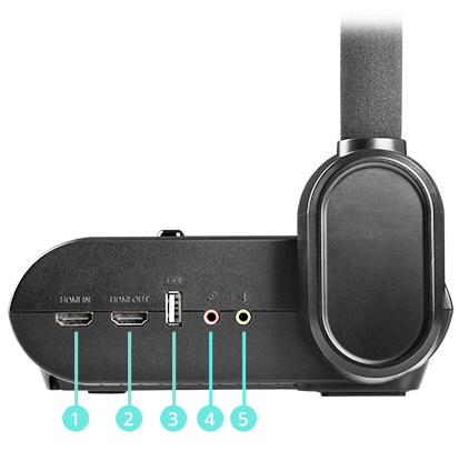 Specifiche tecniche Hardware Left Panel