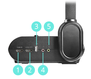 Specifiche tecniche Hardware Left Panel