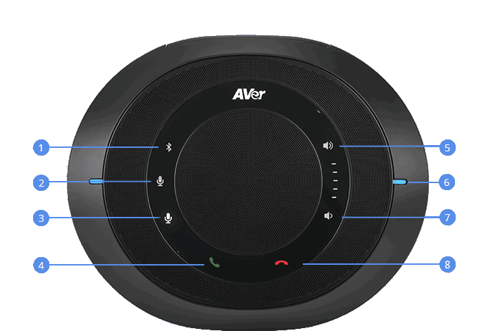AVer FONE540 - USB Conferencing Speakerphone | AVer Global