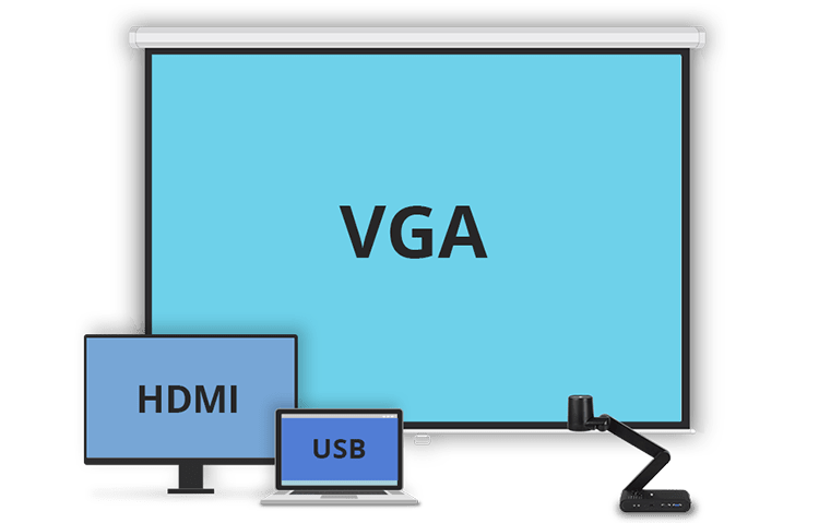 AVerVision M90UHD メカニカルアームタイプ書画カメラ(実物投影機