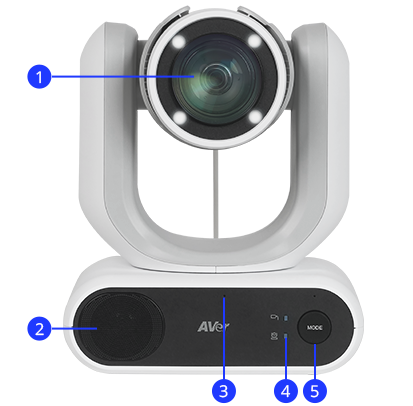 Hardware Specifications Front