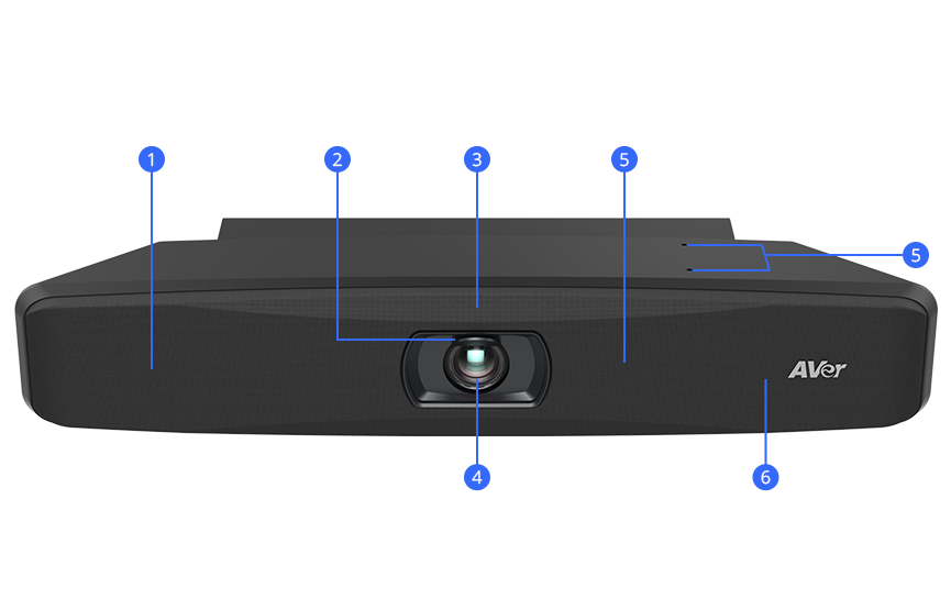 Product Overview Front