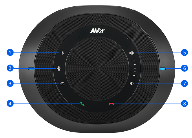 AVer VC550 - Superior Dual-Lens Audiovisual System for Collaboration ...